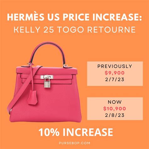 average price of a hermes bag|Hermes bag price list.